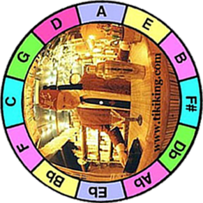 Transposing wheel, by Tiki King