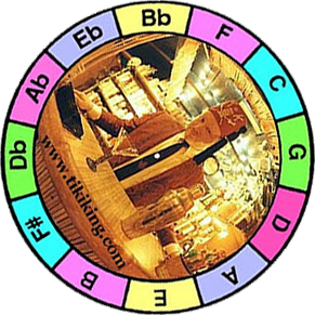 Transposing wheel, by Tiki King