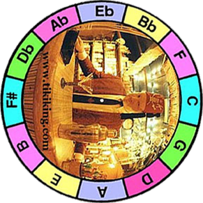 Transposing wheel, by Tiki King