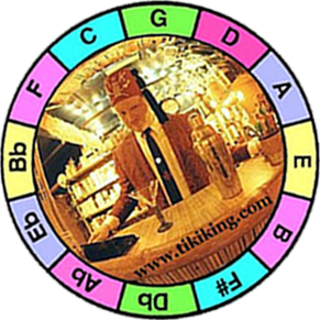 Transposing wheel, by Tiki King